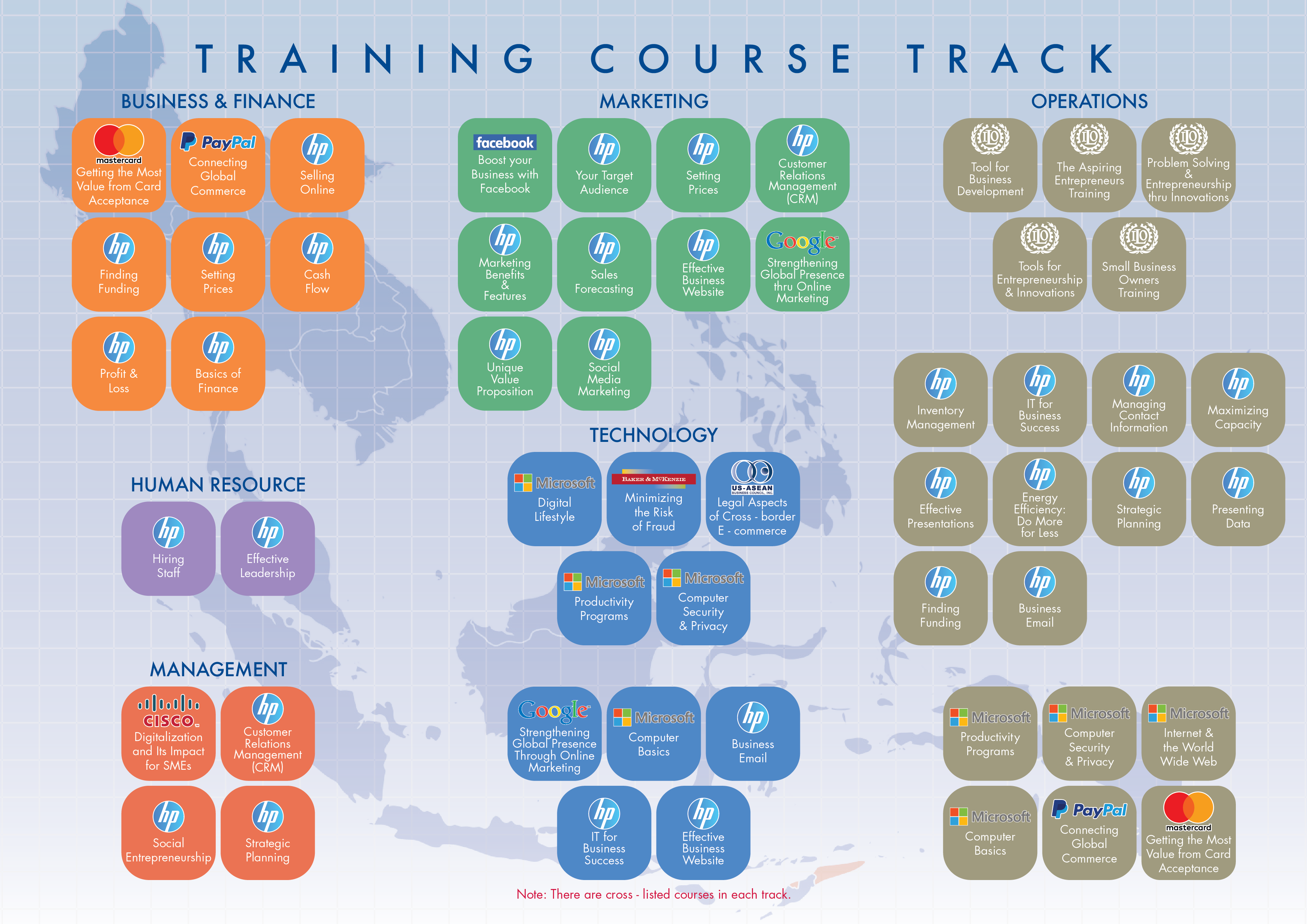ASEAN SME ACADEMY COURSE CATALOGUE 02-02